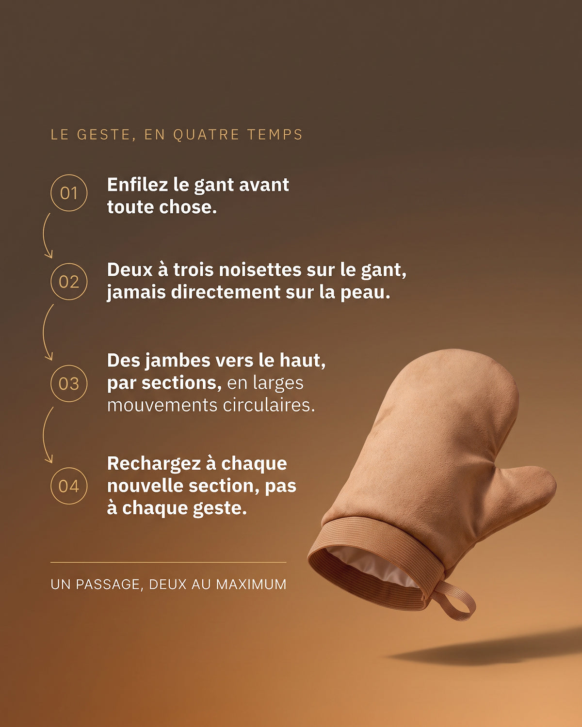 Utilisation du gant applicateur Hemera