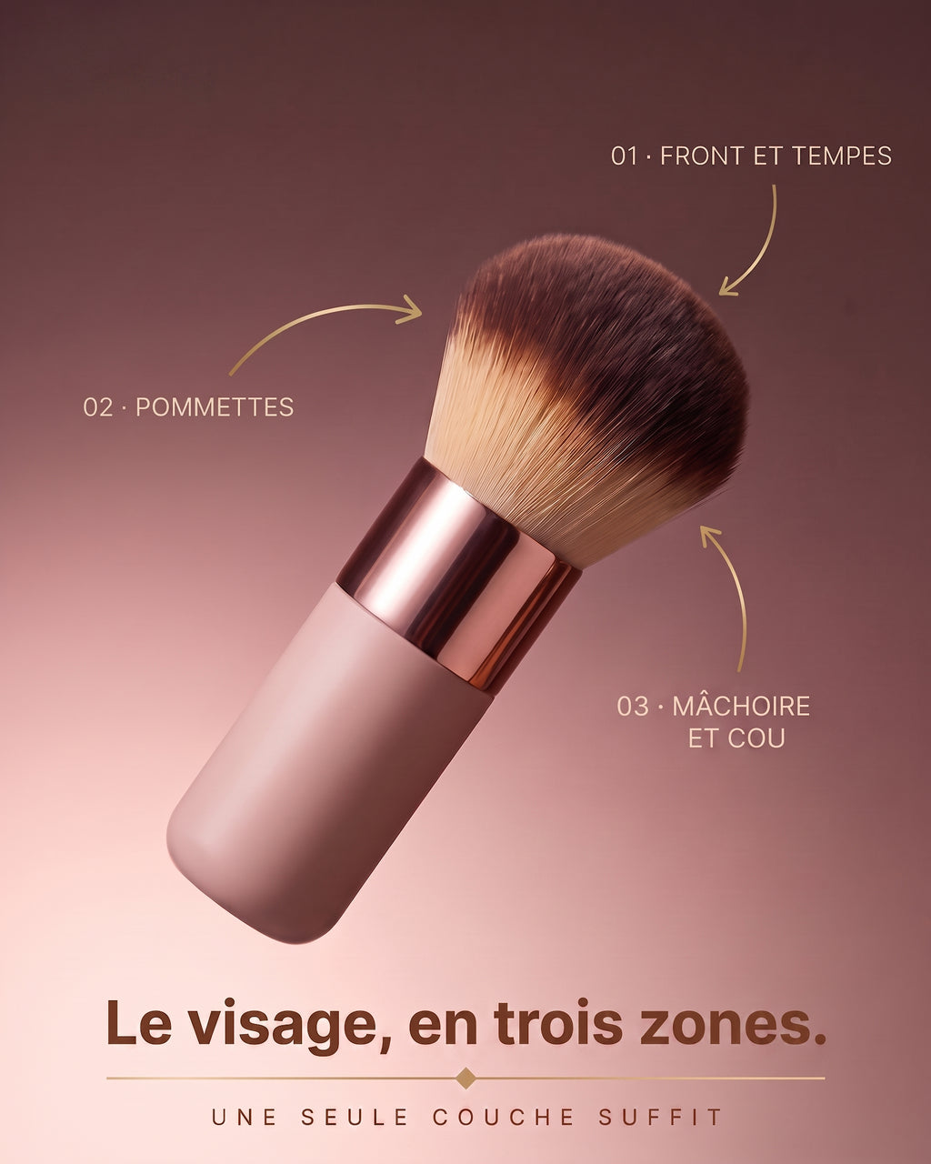 Pinceau kabuki Hemera, application sur trois zones du visage