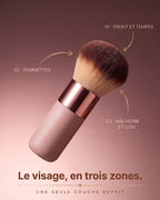 Pinceau kabuki Hemera, application sur trois zones du visage