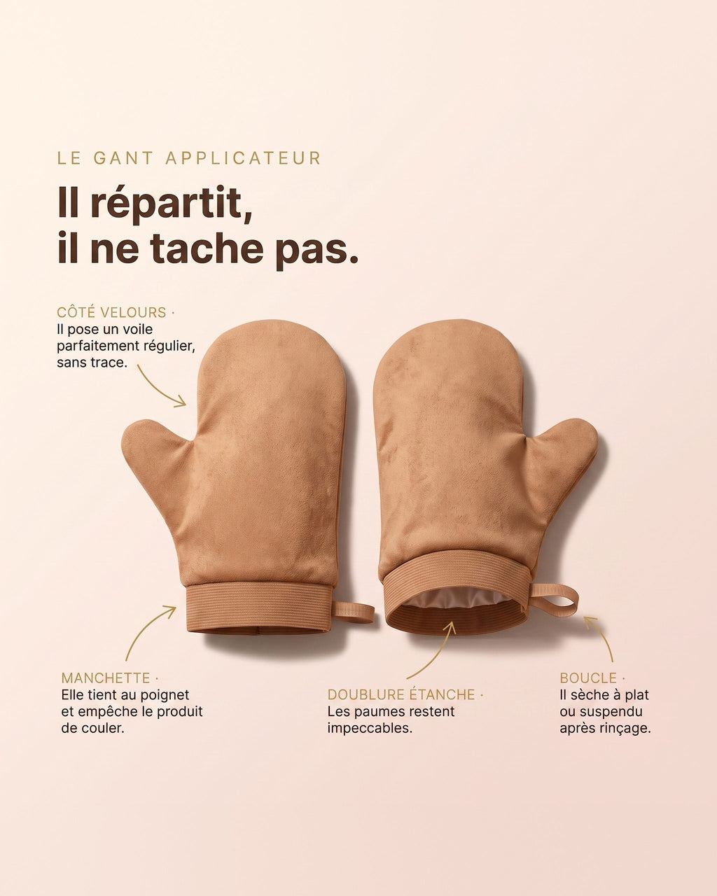 Pack Hemera, packaging complet