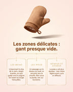 Gant applicateur Hemera pour zones délicates