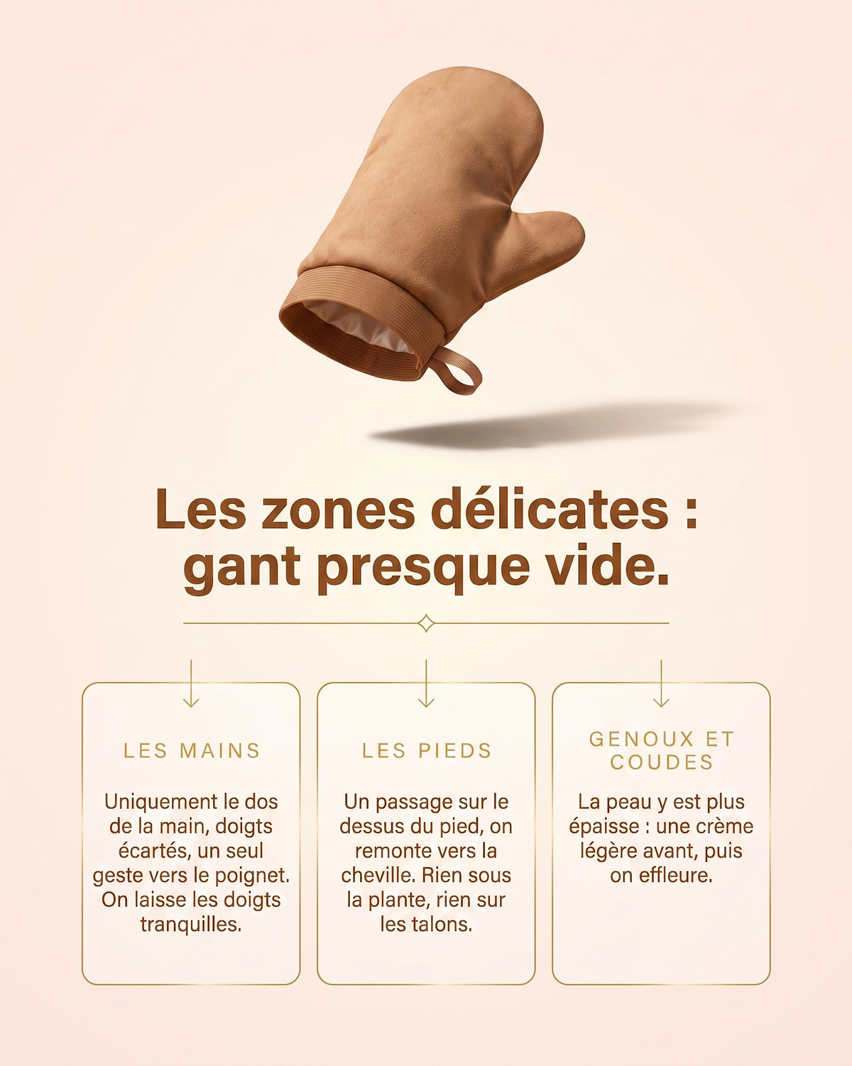 Gant applicateur Hemera pour zones délicates