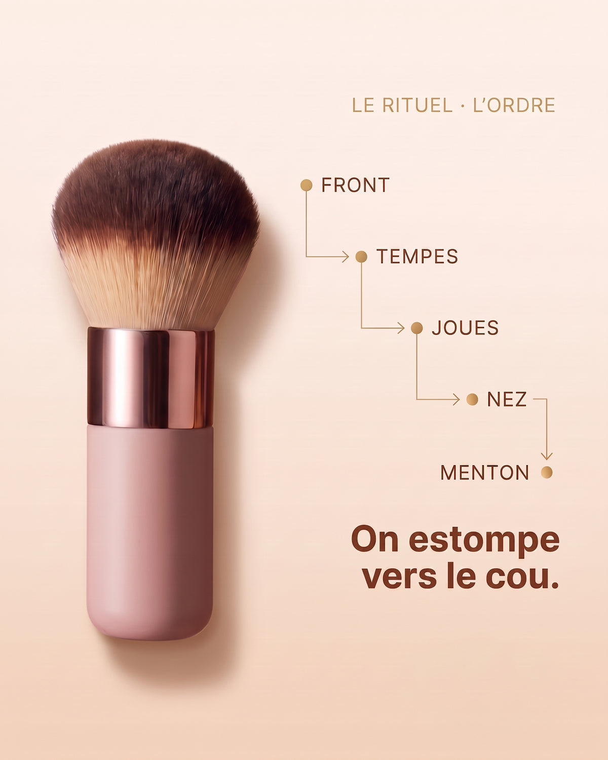 Utilisation du pinceau kabuki Hemera
