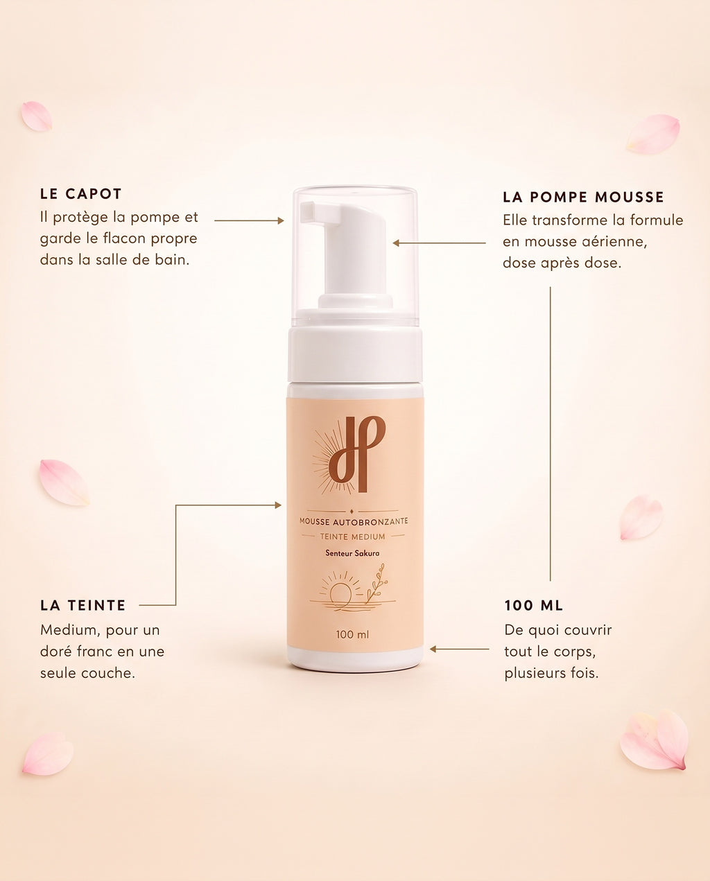 Composition de la mousse autobronzante Hemera Medium