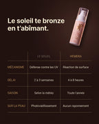 Spray autobronzant visage Hemera et soleil