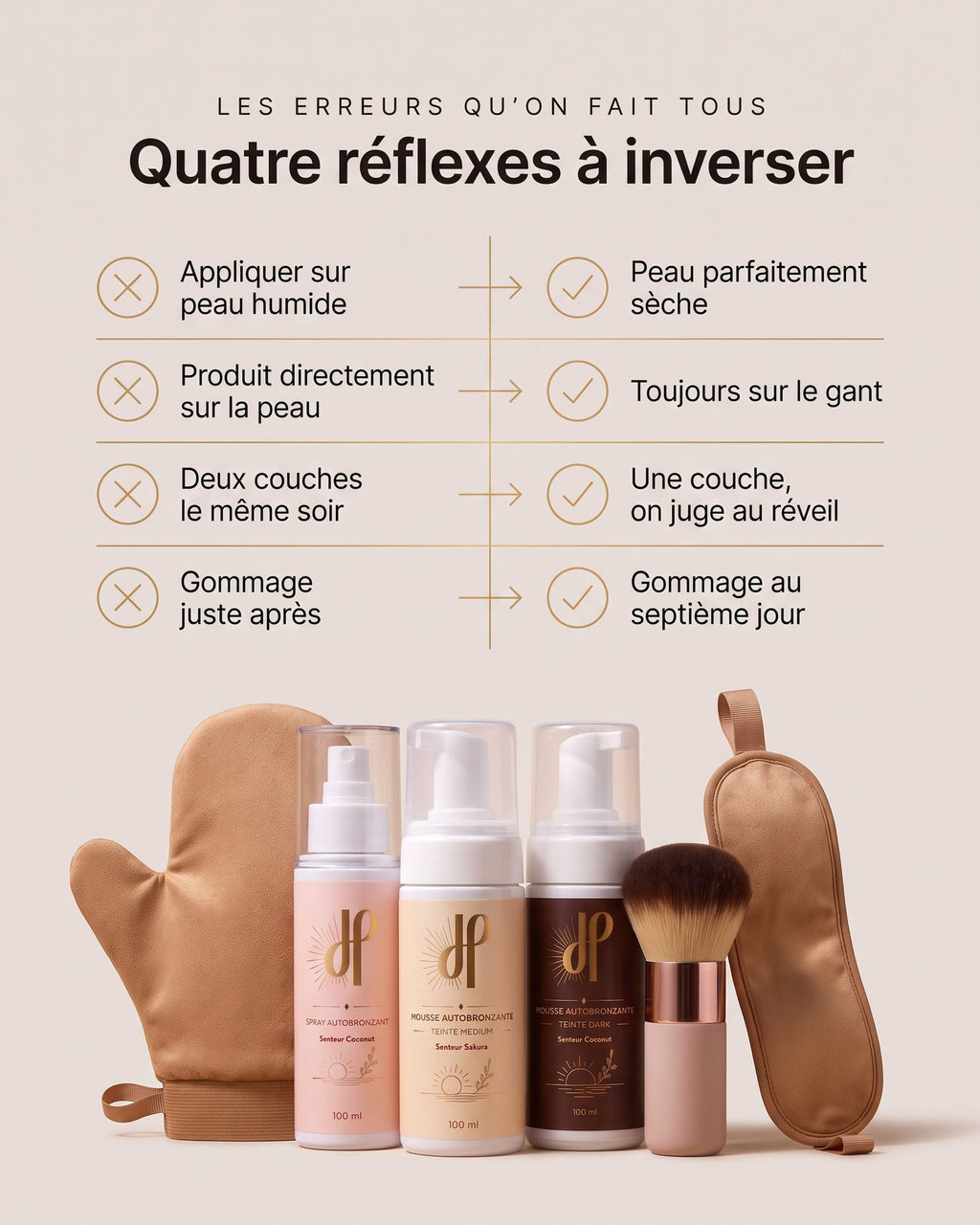 Les réflexes à adopter avec un autobronzant Hemera